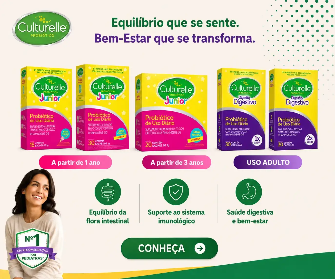 Imagem Carousel